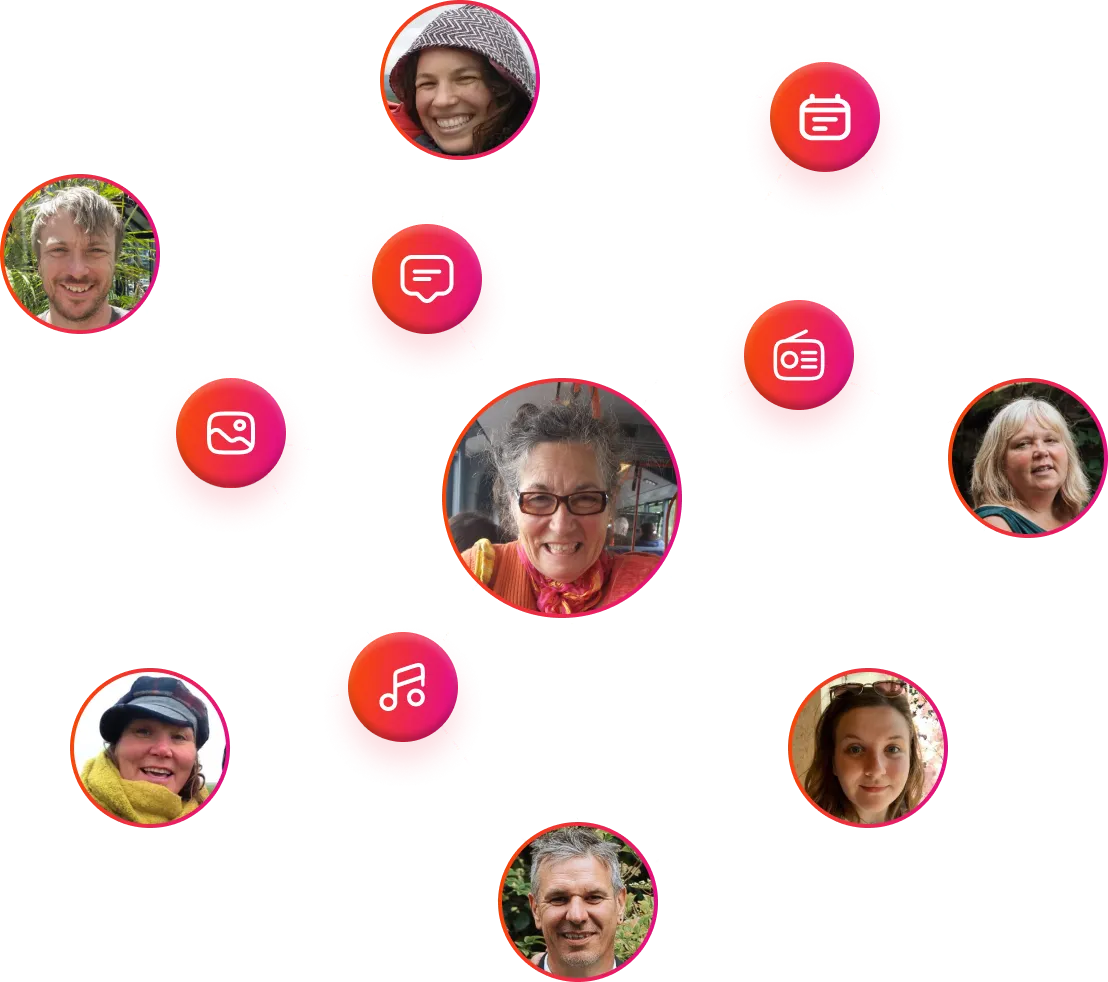 A group of people connected to a social network